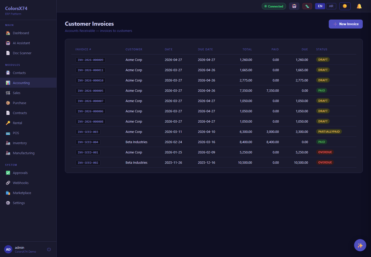 ColorsX74 ERP Invoices screen with demo data