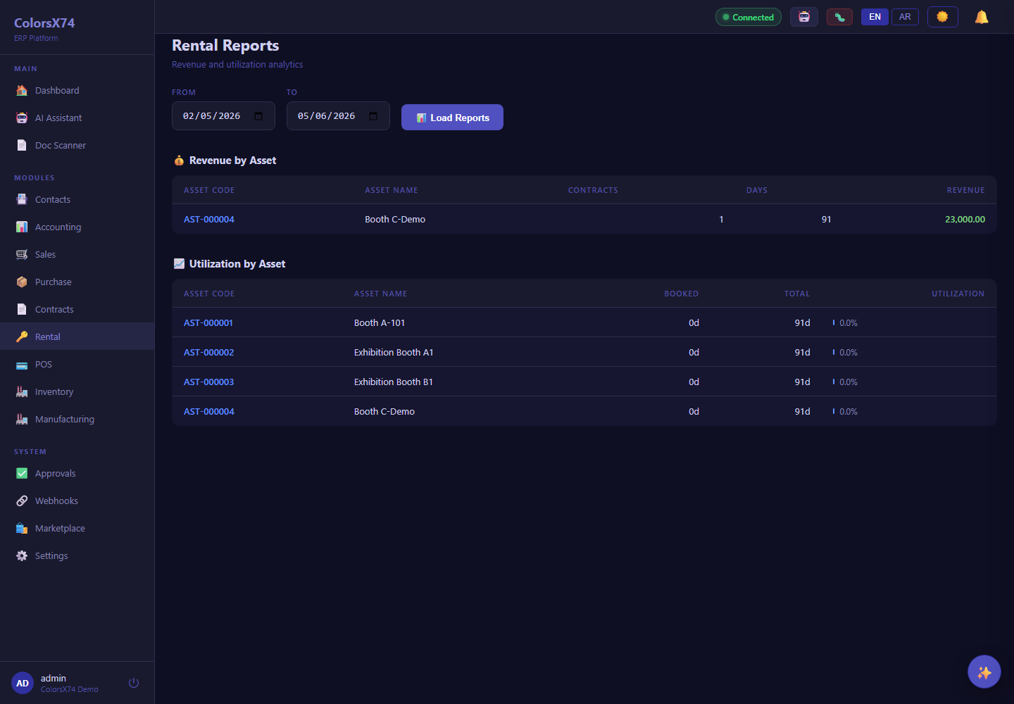 ColorsX74 ERP Rental reports screen with demo data